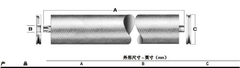陶氏 RO-390-FF 衛(wèi)生級(jí)反滲透膜元件 陶氏 RO-390-FF 衛(wèi)生級(jí)反滲透膜元件
