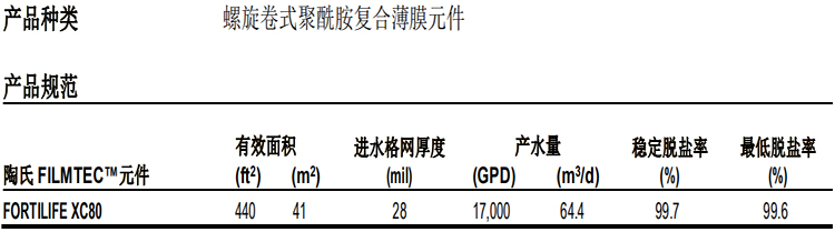 陶氏 FILMTEC? 富耐?XC80 反滲透膜元件