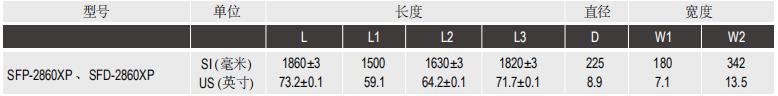 陶氏IntegraFlux?超濾膜組件SFP-2860XP 陶氏IntegraFlux?超濾膜組件SFP-2860XP