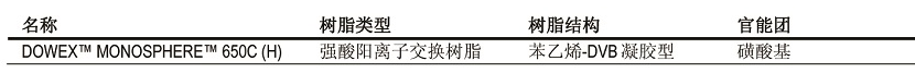 高均粒性強(qiáng)酸陽(yáng)離子樹(shù)脂 高均粒性強(qiáng)酸陽(yáng)離子樹(shù)脂
